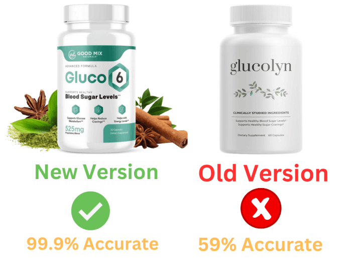glucolyn supplement